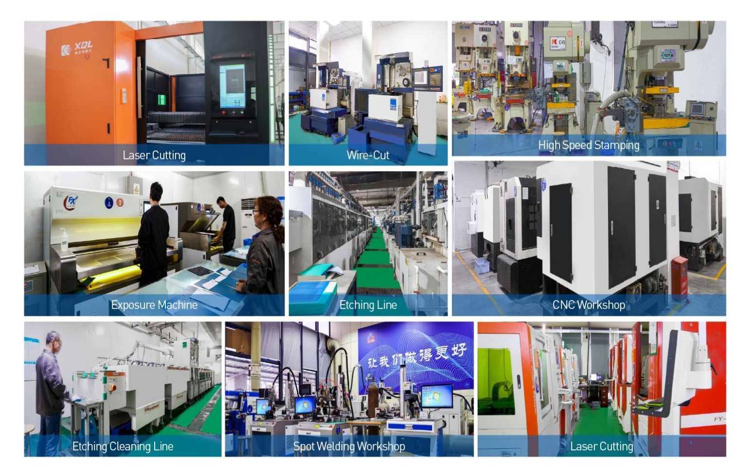 /product equipment /product equipment