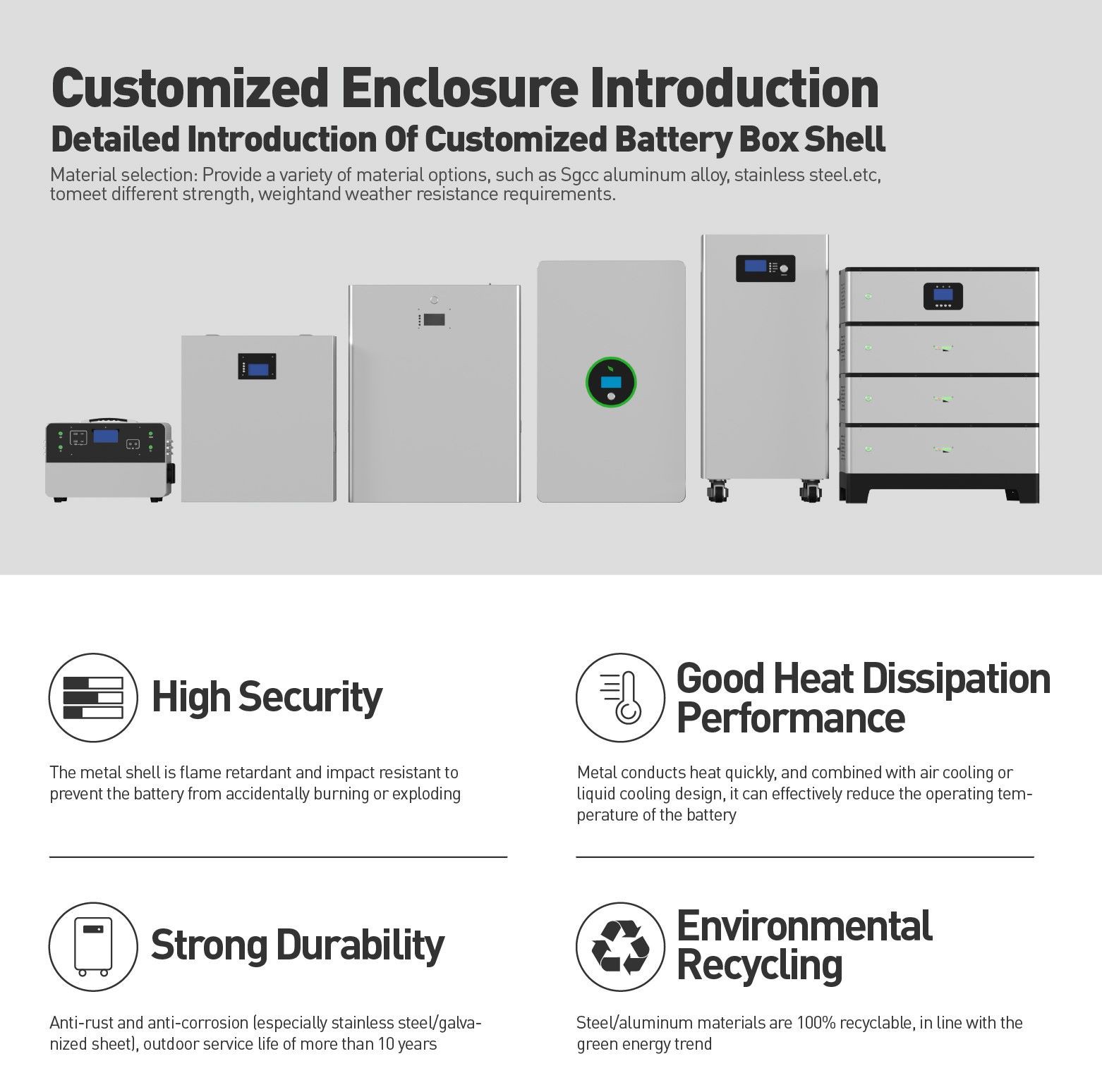 10kWh 314ah energy storage battery box OEM service 10kWh 314ah energy storage battery box OEM service
