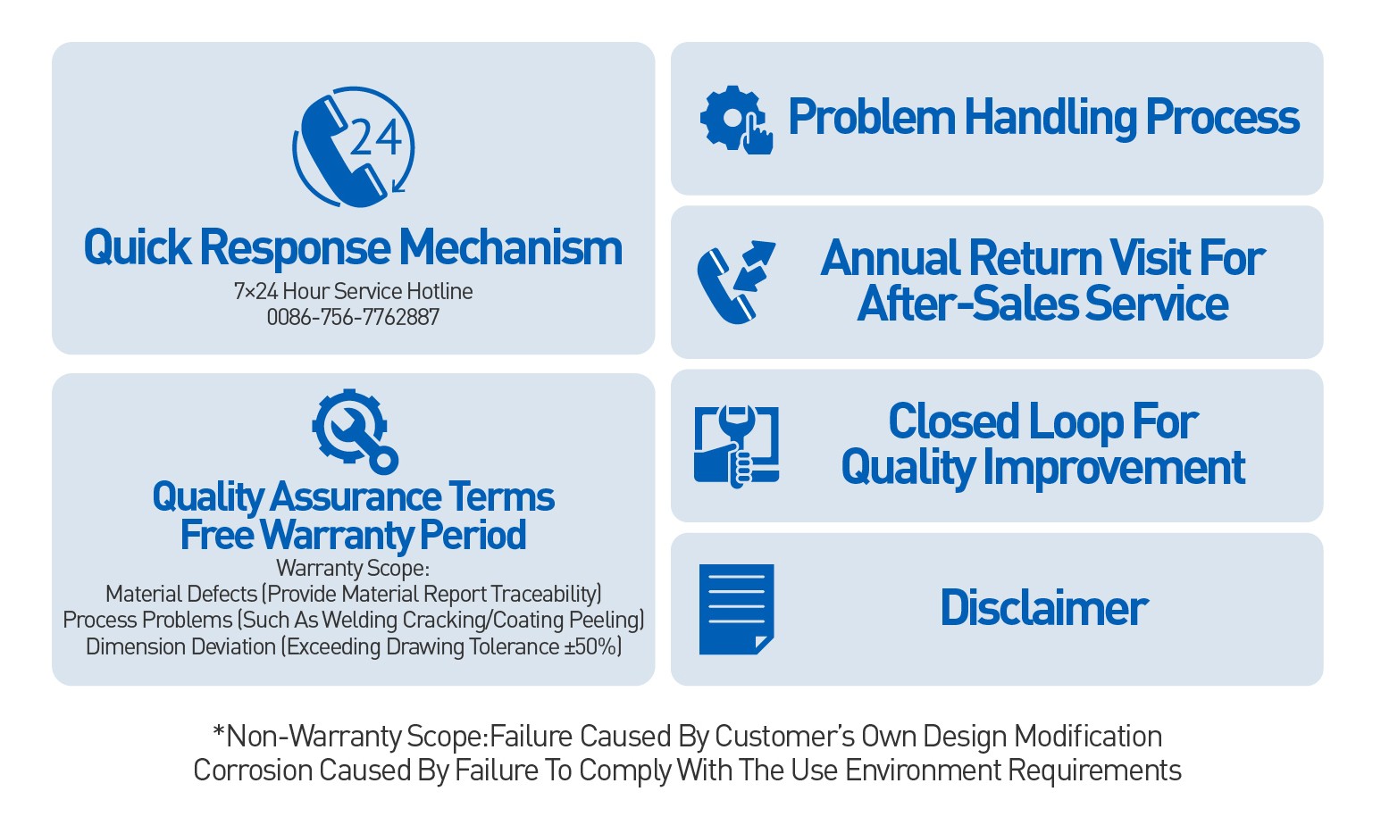 Stacked metal enclosure box aftersales service Stacked metal enclosure box aftersales service